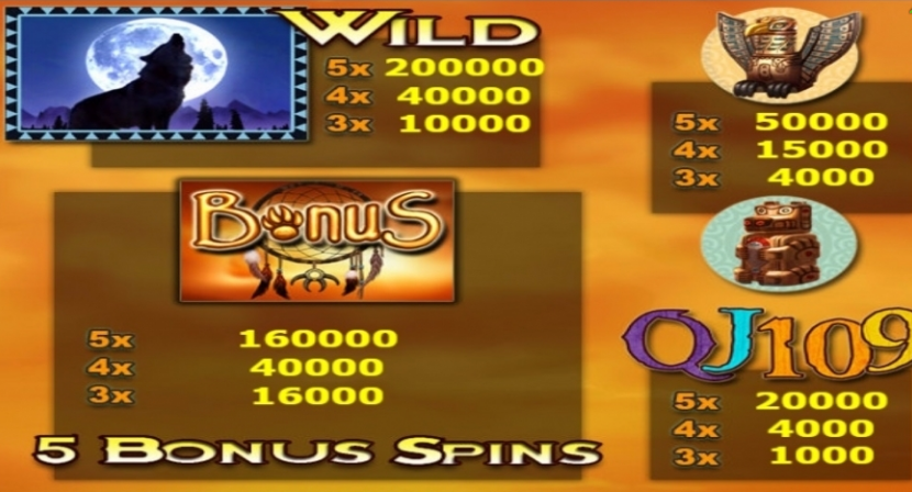 Wolf Moon Slot